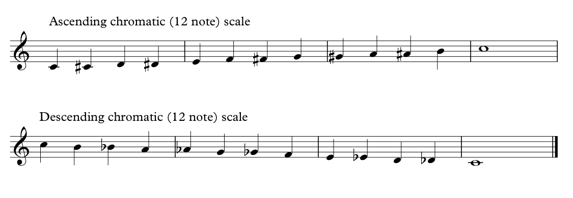 Clarinet octave