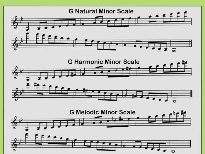 Clarinet scales major bb pdf printable