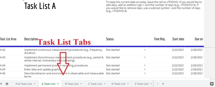 Rbt task list 2nd edition