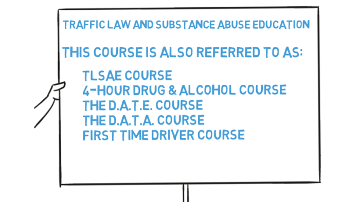 Tlsae course final exam answers