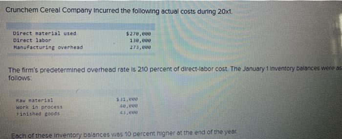 Crunchem cereal company incurred the following actual costs during 20x1.