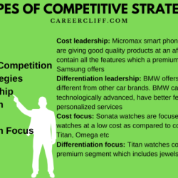 Uber's first challenge is managing for competitive advantage