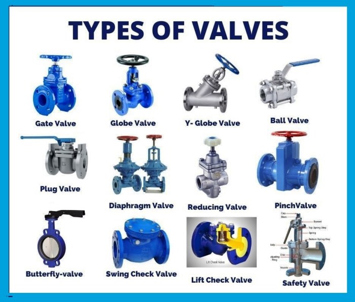 Up to what speed are snap in valves suitable for